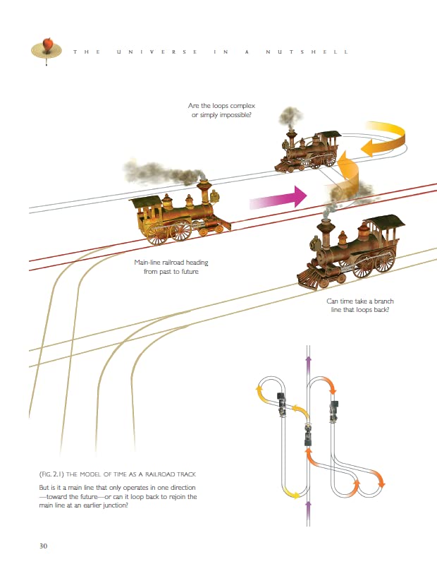 Universe In A Nutshell, The: the beautifully illustrated follow up to Professor Stephen Hawking’s bestselling masterpiece A Brief History of Time