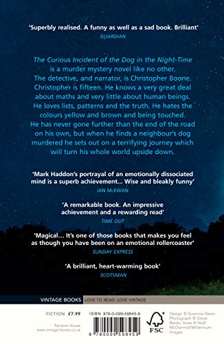 The Curious Incident of the Dog in the Night-time - Retail Maharaj