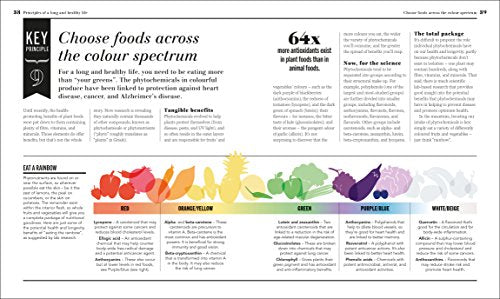 Eat Better, Live Longer: Understand What Your Body Needs to Stay Healthy