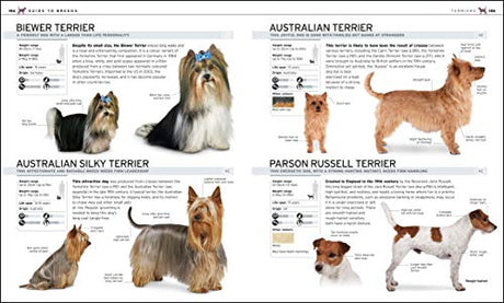 The Complete Dog Breed Book - Retail Maharaj