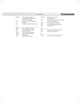Prescribing in General Medical Practice Manual for Practitioners