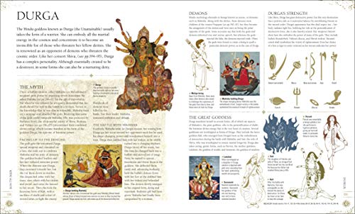 Signs & Symbols