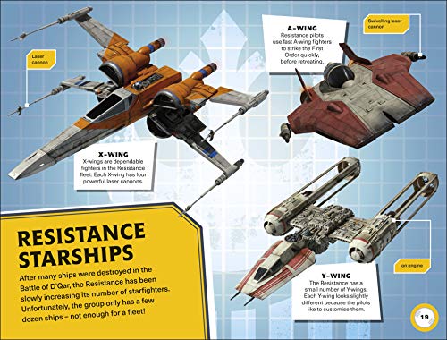 Star Wars The Rise of Skywalker The Galactic Guide