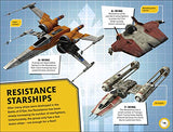 Star Wars The Rise of Skywalker The Galactic Guide