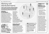 Flexible Working