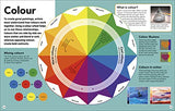 How To Be An Artist (Careers for Kids)