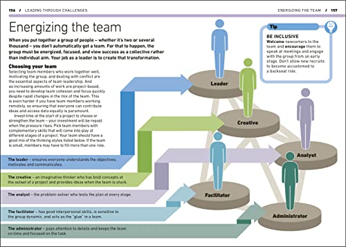 Essential Managers Management Handbook