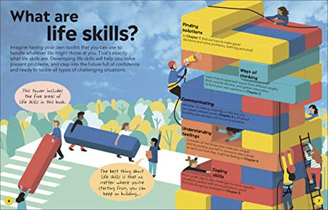 Life Skills - Retail Maharaj