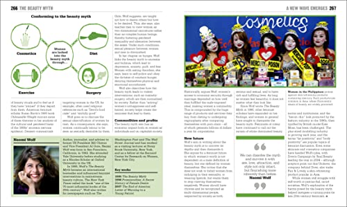 The Feminism Book ( Big Ideas)