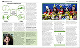 The Feminism Book ( Big Ideas)