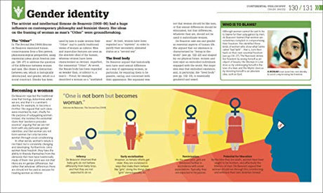 How Philosophy Works - Retail Maharaj