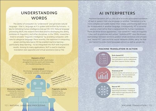 Simply AI: Facts Made Fast