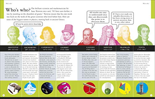 All About Physics - Retail Maharaj