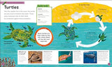 The Very Hungry Caterpillar's Very First Animal Encyclopedia: An Introduction to Animals, For VERY Hungry Young Minds