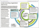 Negotiating