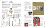 Signs & Symbols