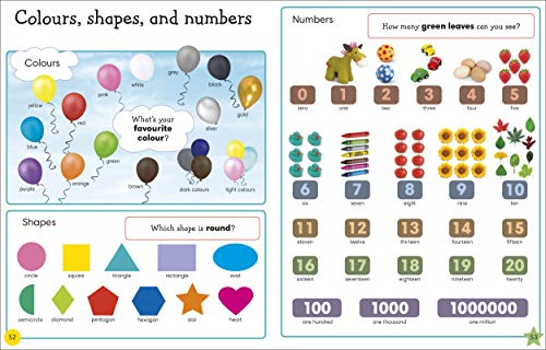 1000 Useful Words: Build Vocabulary and Literacy Skills (Vocabulary Builders)