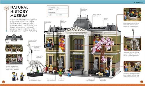 LEGO Timelines: A Visual Journey Through Ten Decades of LEGO History
