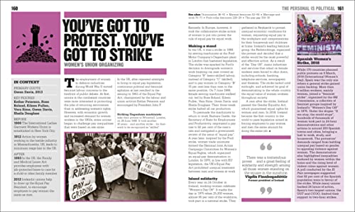 The Feminism Book ( Big Ideas)