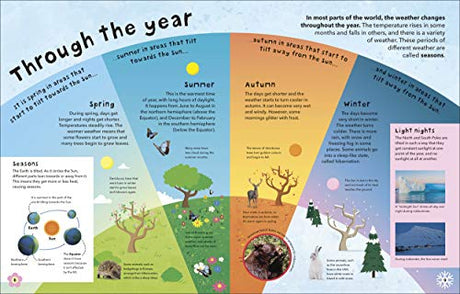 What's The Weather?: Clouds, Climate, and Global Warming - Retail Maharaj