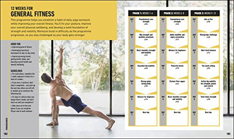 Yoga For Men: Build Strength, Improve Performance, Increase Flexibility - Retail Maharaj