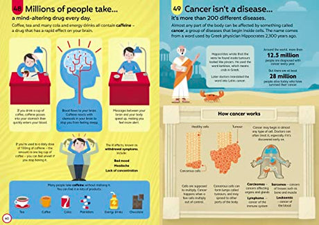 100 Things To Know About The Human Body - Retail Maharaj