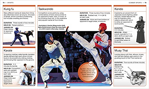 Sports: Facts at Your Fingertips