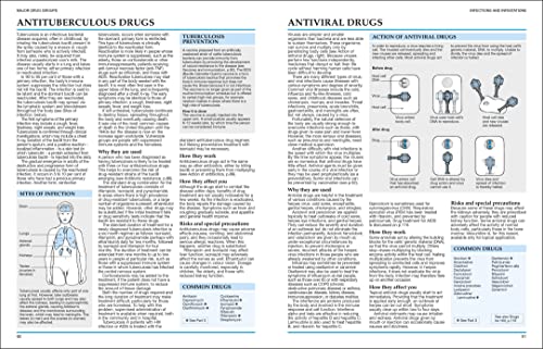 New Guide to Medicine and Drugs