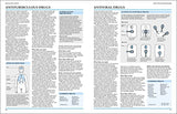 New Guide to Medicine and Drugs