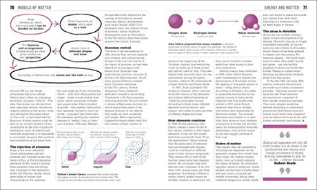 The Physics Book - Retail Maharaj