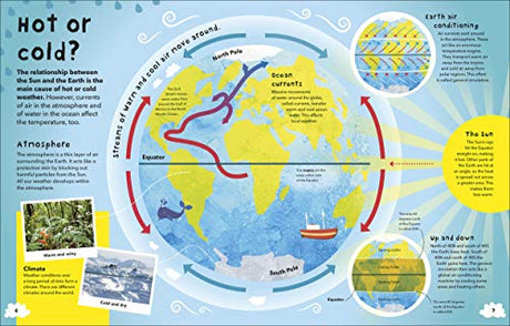 What's The Weather?: Clouds, Climate, and Global Warming - Retail Maharaj