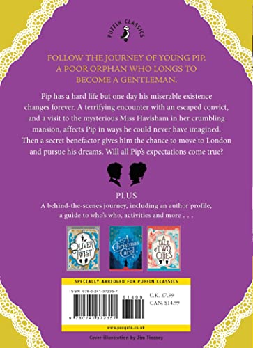 Great Expectations - Retail Maharaj