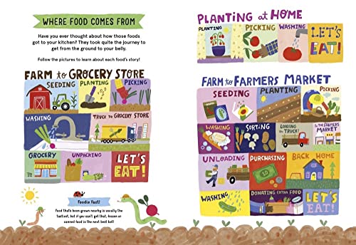 This Is What I Eat: Fun Activities for Mindful Eating