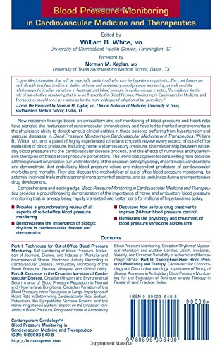 Blood Pressure Monitoring in Cardiovascular Medicine and Therapeutics (Contemporary Cardiology)