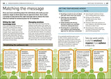 Essential Managers Management Handbook