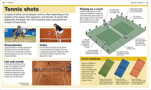 Sports: Facts at Your Fingertips