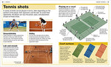 Sports: Facts at Your Fingertips