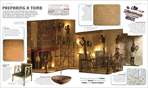 Incredible History: Lost Worlds Brought Back to Life