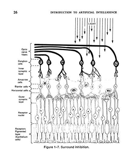 Introduction to Artificial Intelligence: Third Edition (Dover Books on Computer Science)