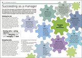Achieving High Performance