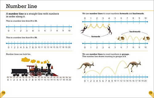 First Maths Glossary: An Illustrated Reference Guide (DK First Reference)