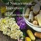 Phytochemicals of Nutraceutical Importance