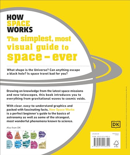 How Space Works: The Facts Visually Explained