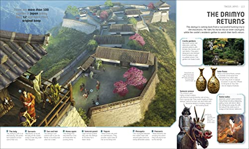 Incredible History: Lost Worlds Brought Back to Life
