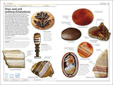Gemstones - Retail Maharaj