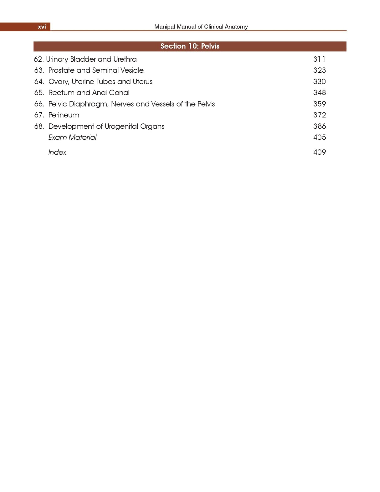 Manipal Manual of Clinical Anatomy Volume 2 , 2nd ed.