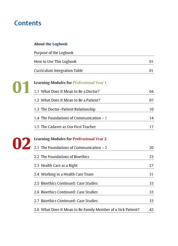 AETCOM Competencies for Indian Medical Graduates