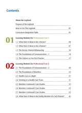 AETCOM Competencies for Indian Medical Graduates