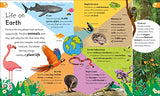 My Very Important Earth Encyclopedia: For Little Learners Who Want to Know About Our Planet (My Very Important Encyclopedias)