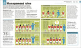 How Management Works: The Concepts Visually Explained